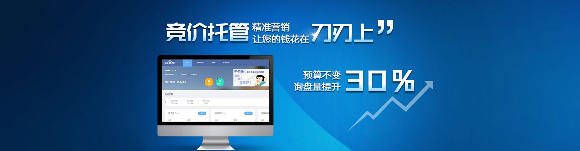 桦甸sem代运营